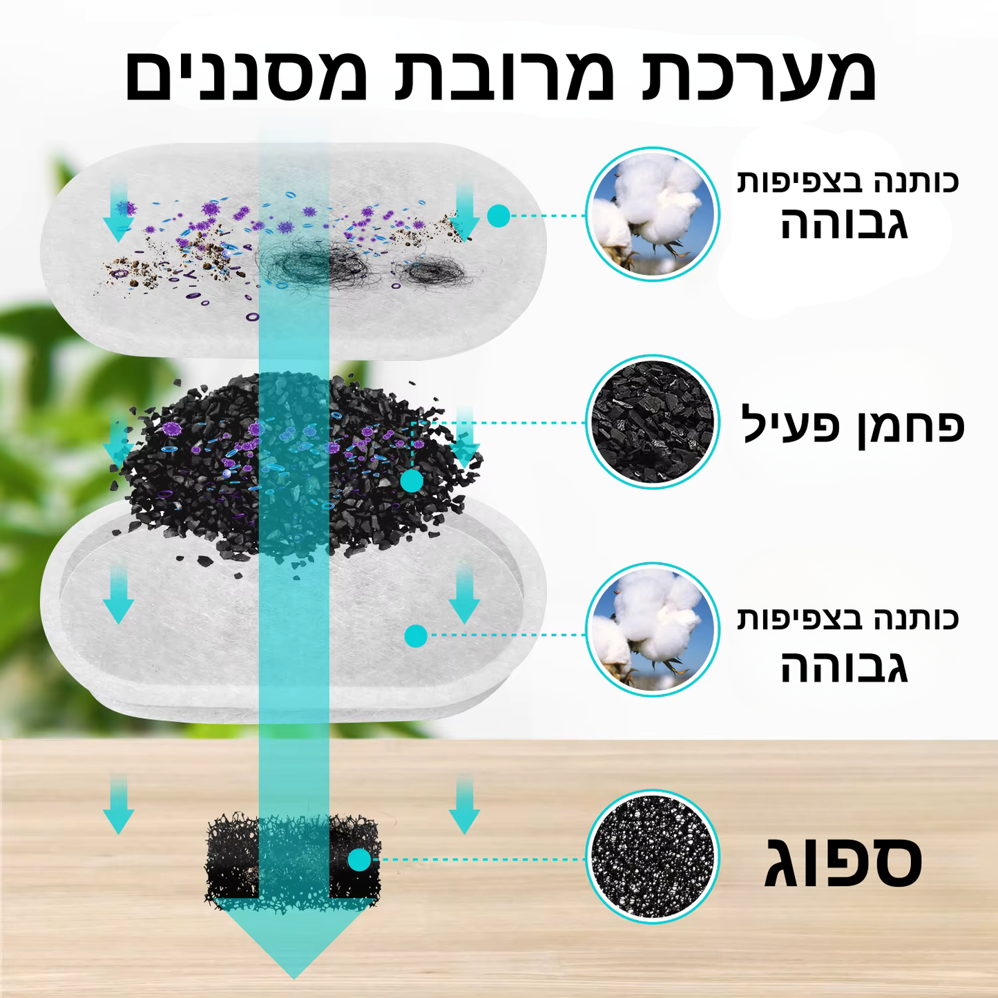 מזרקת מים אוטומטית HydroMate™